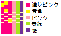 重ねと雲の模様の色指定です 重ねと雲の模様の色指定です