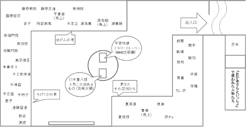 展示室の様子 展示室の様子