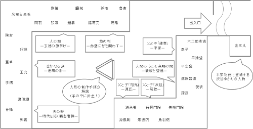 展示室の様子 展示室の様子