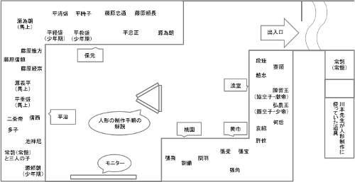 展示室の様子 展示室の様子