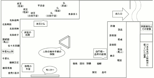 展示室の様子 展示室の様子