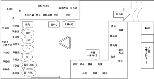 展示室の様子 展示室の様子