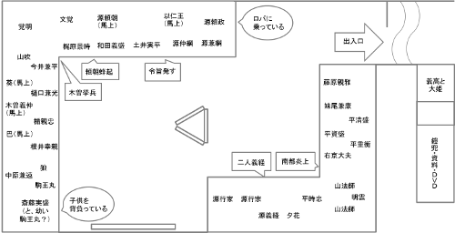 展示室の様子 展示室の様子