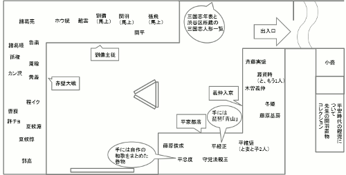 展示室の様子 展示室の様子
