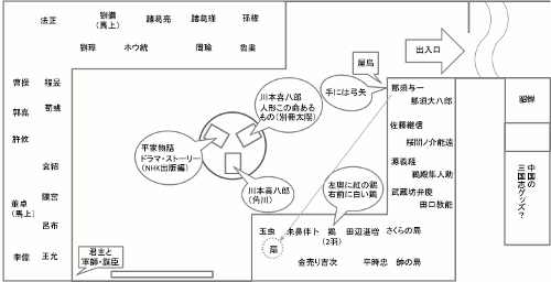 展示室の様子 展示室の様子
