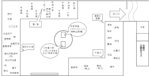 展示室の様子 展示室の様子