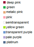 Assignment of colors Assignment of colors